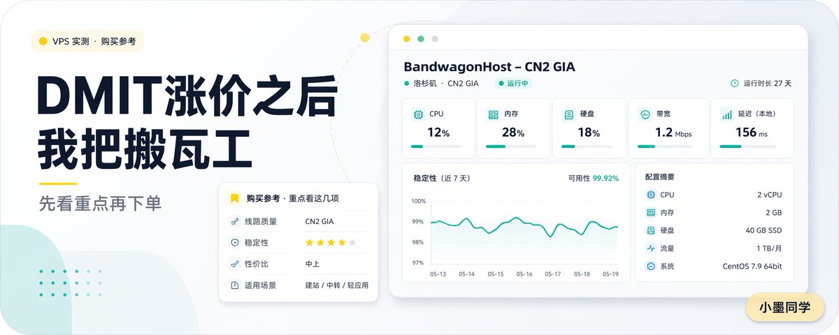 VPS Review Cover with Server Dashboard — Sora 2 Prompt