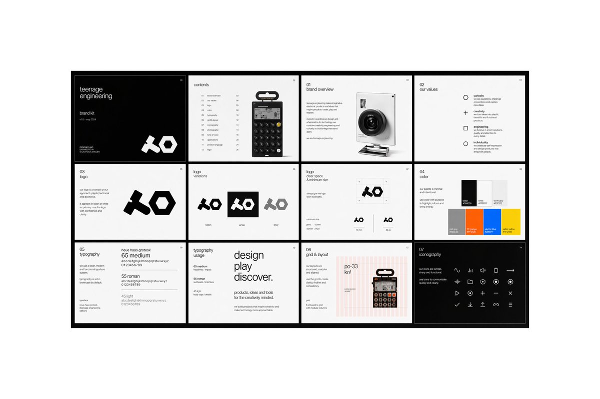 Multi-Page Brand Kit Generator — Sora 2 Prompt