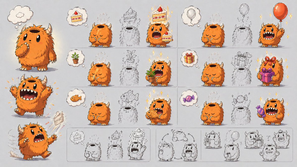 Fluffy Monster Ability Design Sheet — Sora 2 Prompt
