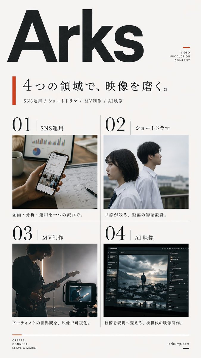 Japanese Video Production Poster — Sora 2 Prompt