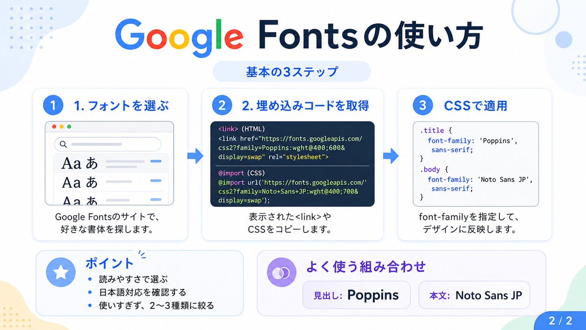 How to Use Google Fonts: Japanese Infographic — Sora 2 Prompt