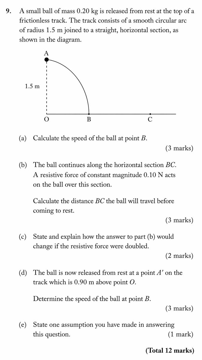 Generate Physics Exam MCQ Images (9:16) — Sora 2 Prompt