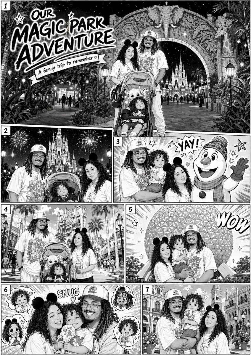 Turn Photos into Manga-Style Disney Art — AI Prompt