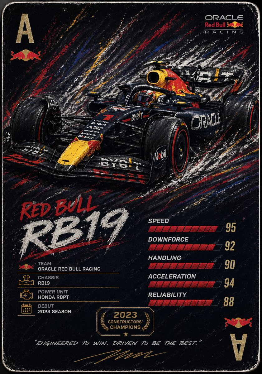 Custom Racing Card Generator — Oil Pastel & Chalk AI Prompt