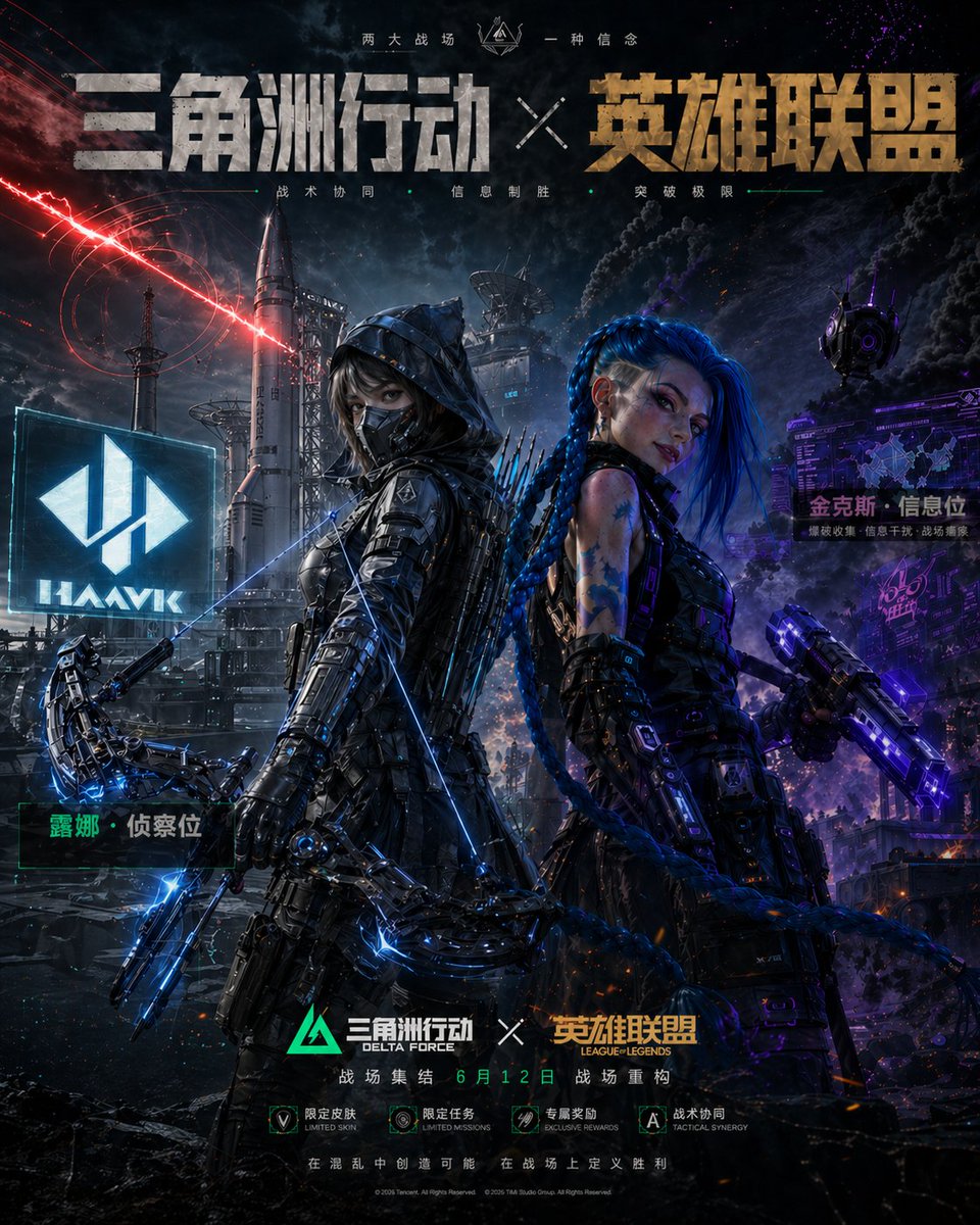 Epic Cyberpunk Military Game Crossover Poster — Sora 2 Prompt