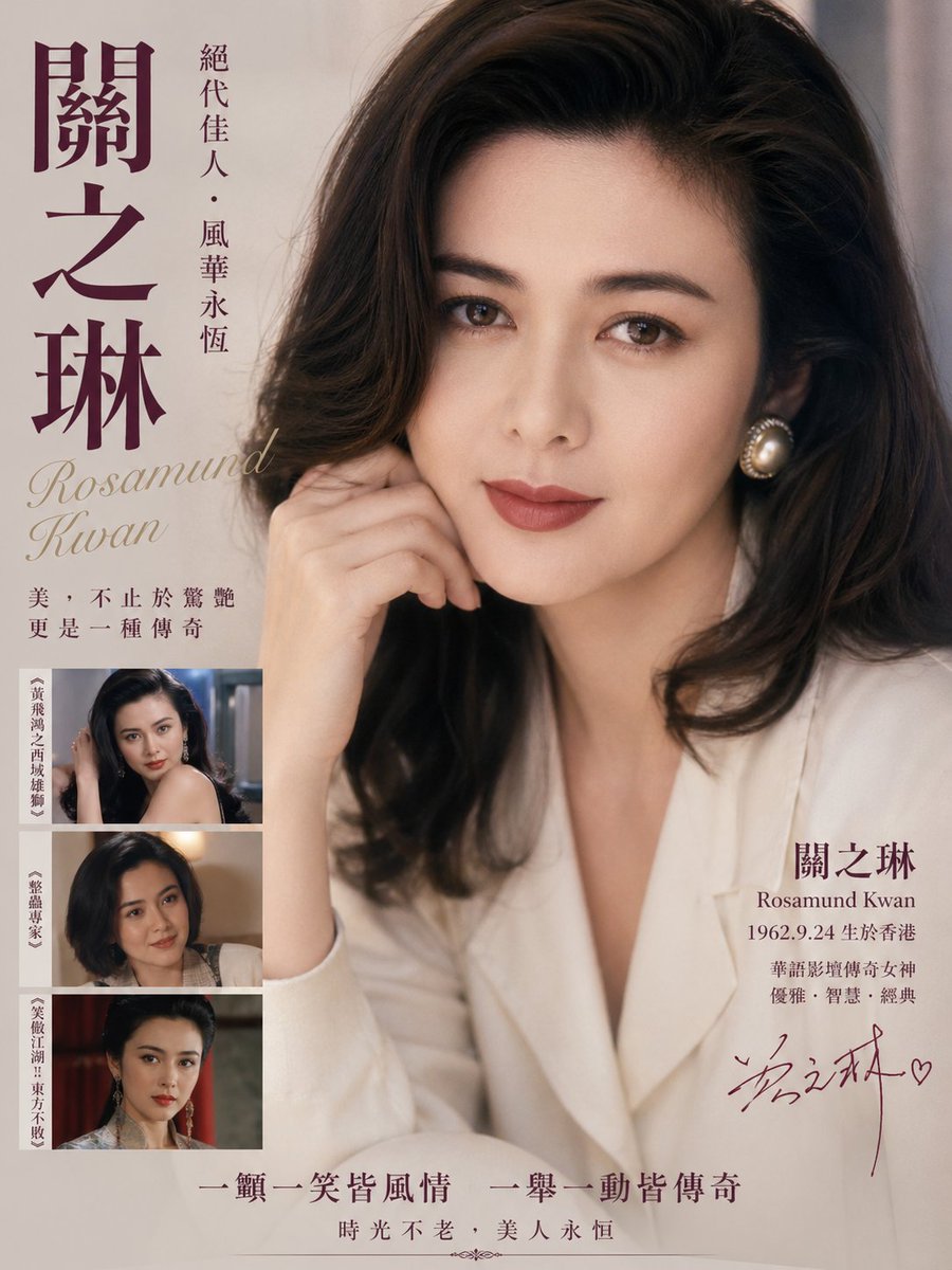Retro Hong Kong Movie Star Poster — AI Prompt