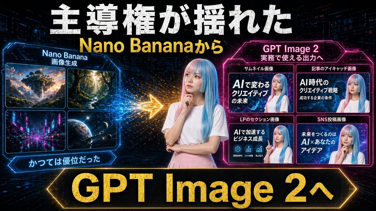 Neon Cyberpunk Thumbnail Prompt: Nano Banana vs GPT Image 2