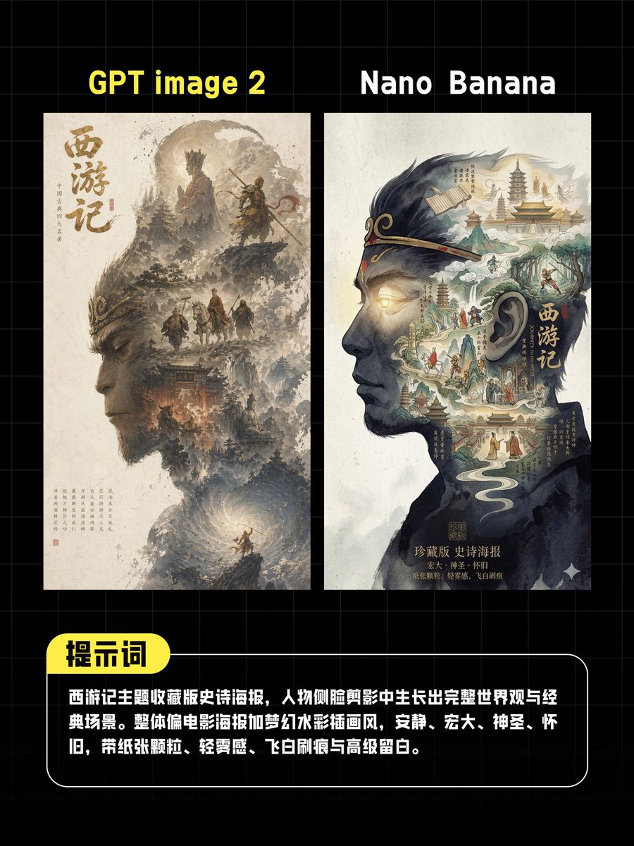 AI Model Showdown: Journey to the West Poster Thumbnail