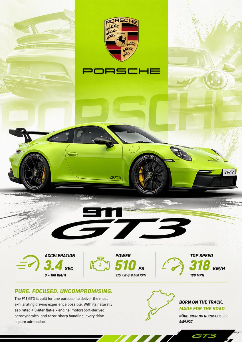 Vibrant Porsche 911 GT3 Graphic Poster — Sora 2 Prompt
