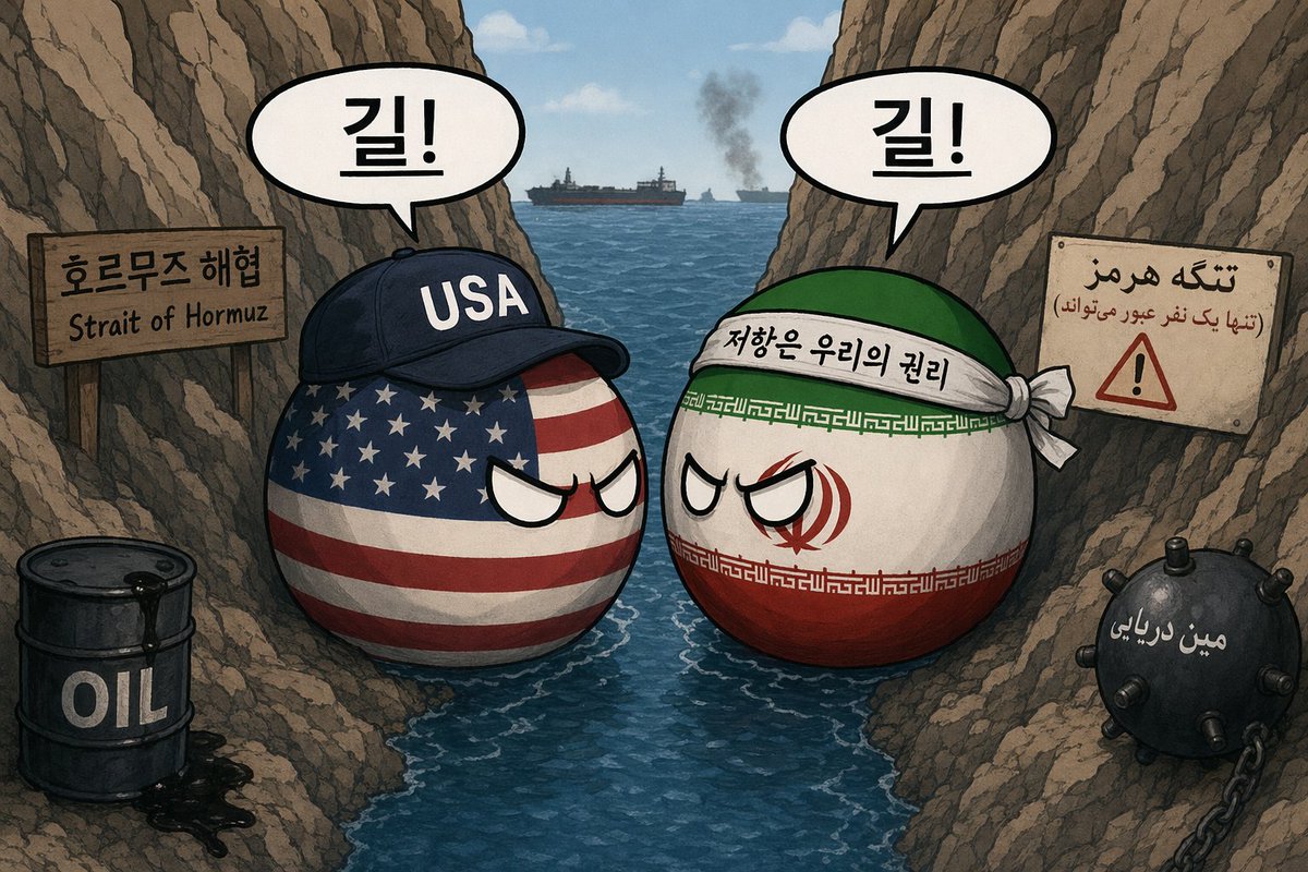 Countryball Strait of Hormuz Standoff — Sora 2 Prompt