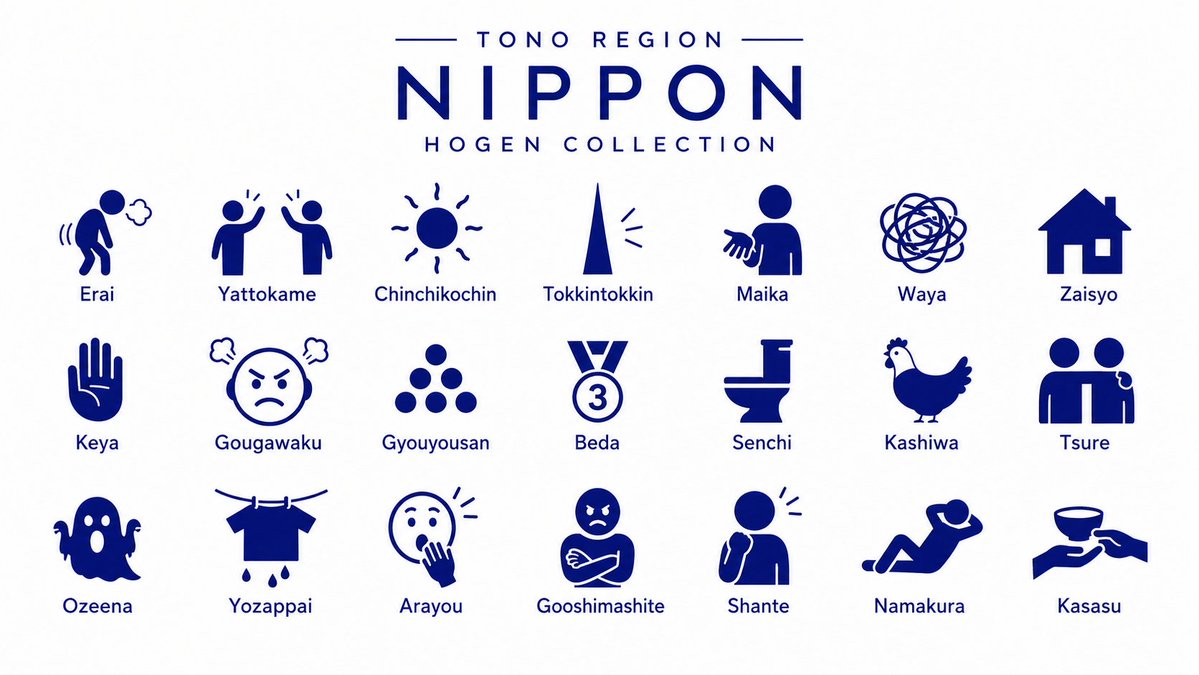 Tōnō Dialect Pictogram Poster — Sora 2 Prompt