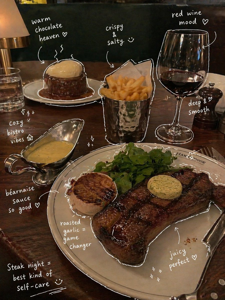 Hand-Drawn Food Diary Style — Instagram Prompt