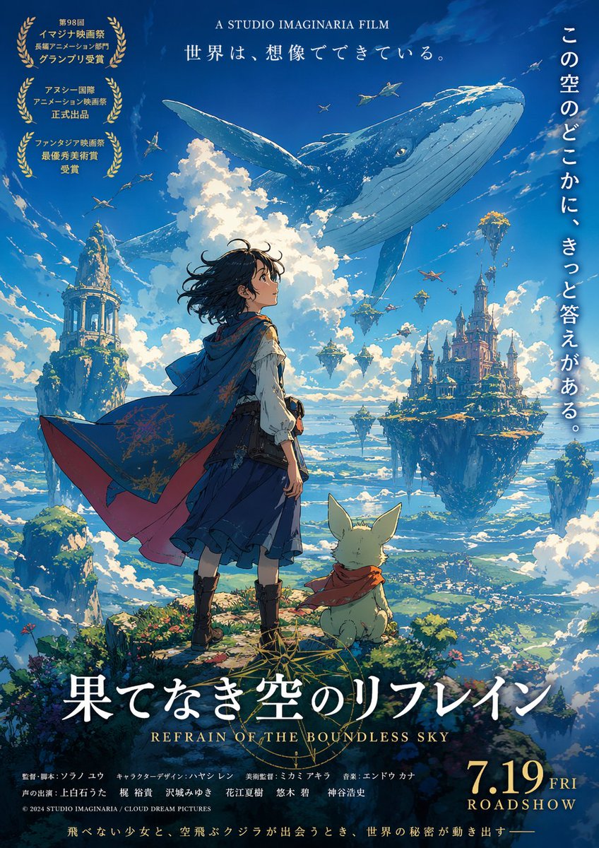Anime Movie Poster Prompt: Custom Genre with GPT Image2