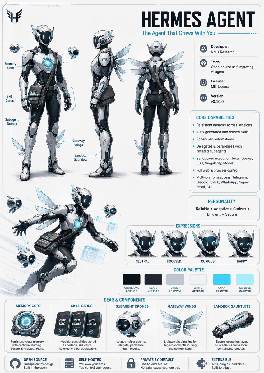 Custom Character Design Sheet — Sora 2 Prompt