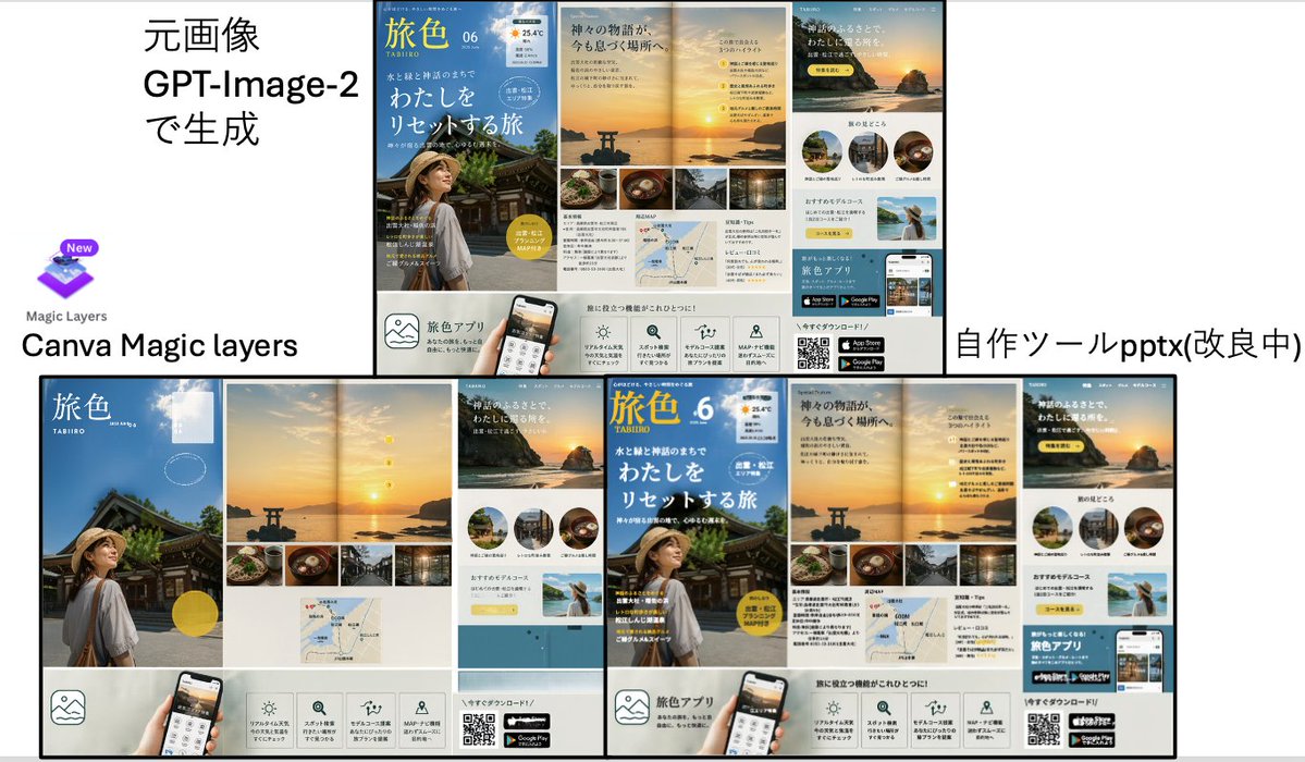 Travel Ad Slide Comparison — AI vs Canva vs PPTX Layout