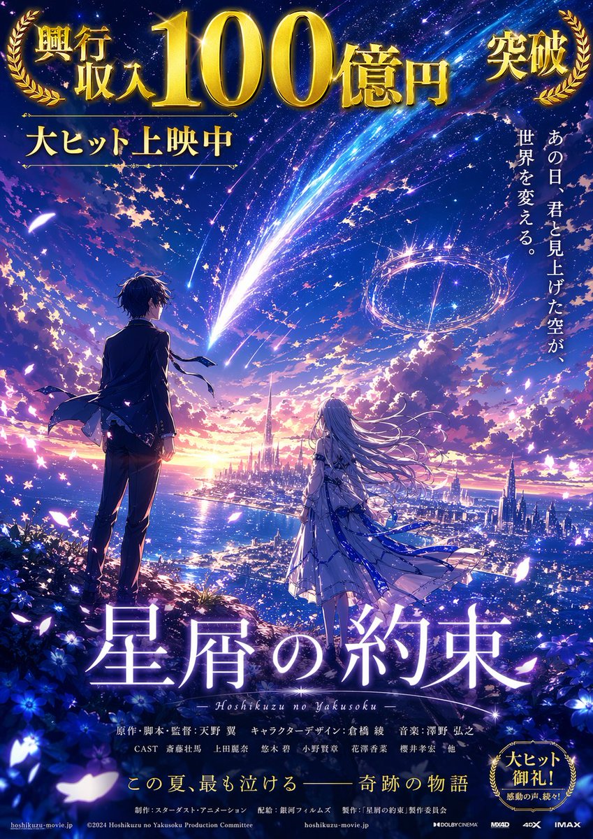 Blockbuster Anime Sky Fantasy Poster — Sora 2 Prompt