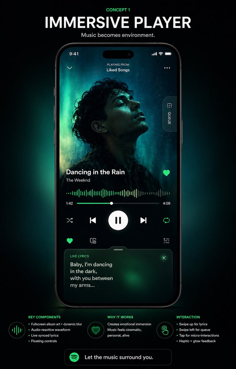 Neon Glow Music Player UI Concept — Sora 2 Prompt