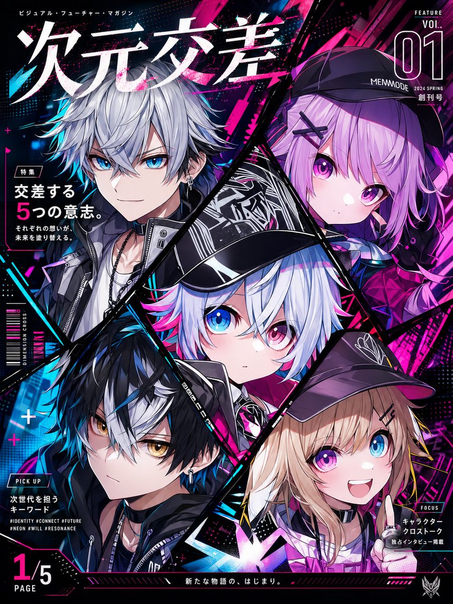 Neon Cyberpunk Anime Magazine Cover — 5 Character Panel Design