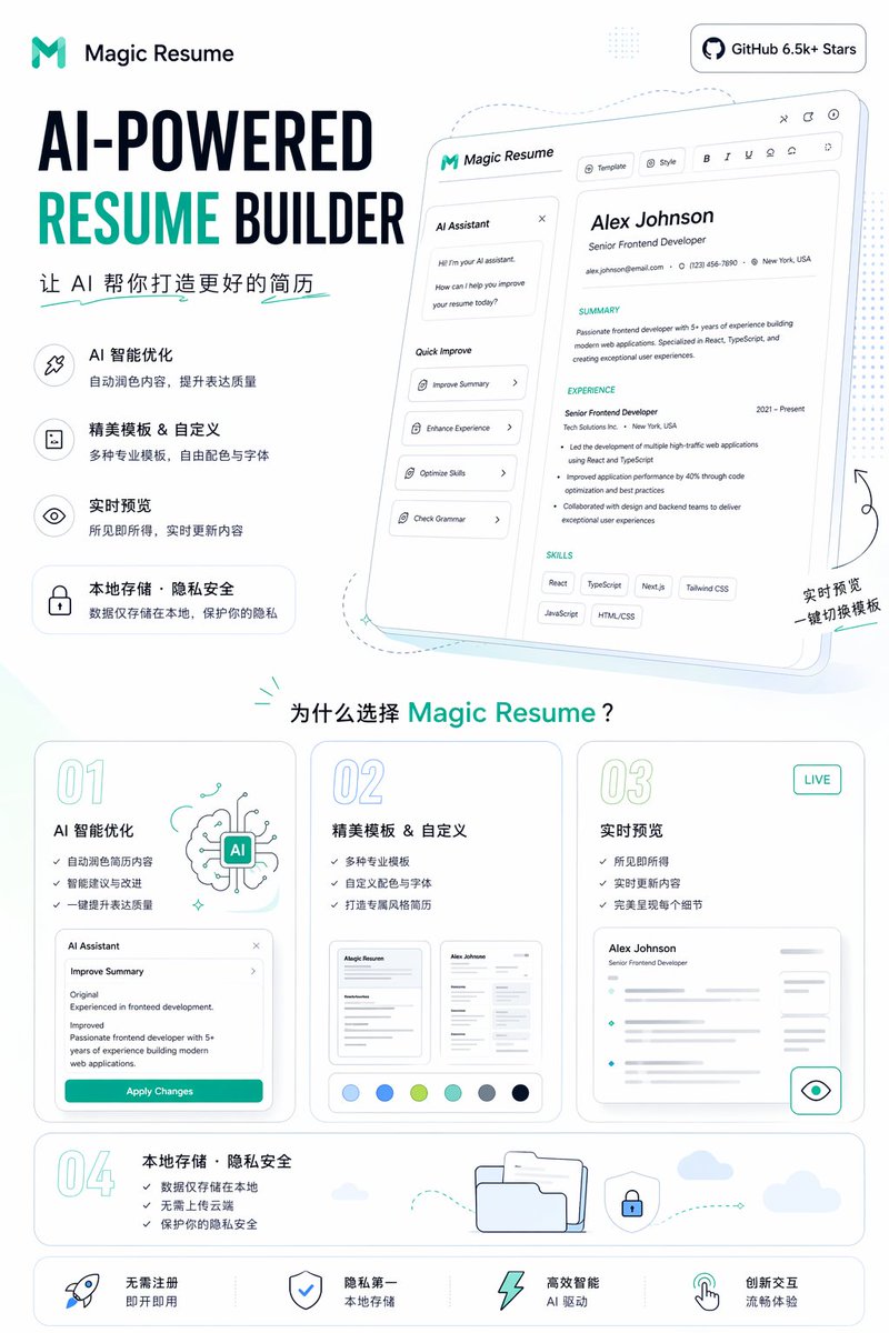 AI Resume Builder Landing Page Poster — Sora 2 Prompt