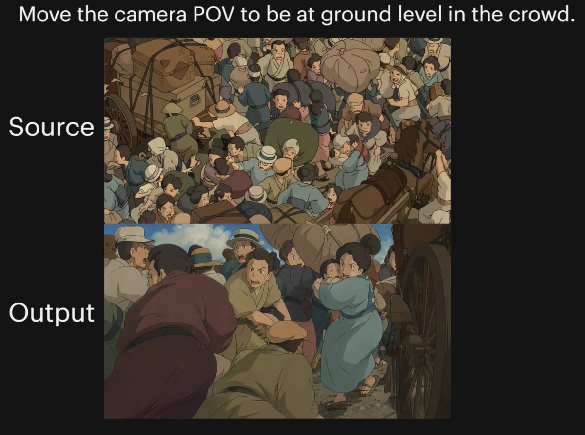 Anime Crowd Angle Shift: Overhead to Ground-Level — Sora 2 Prompt