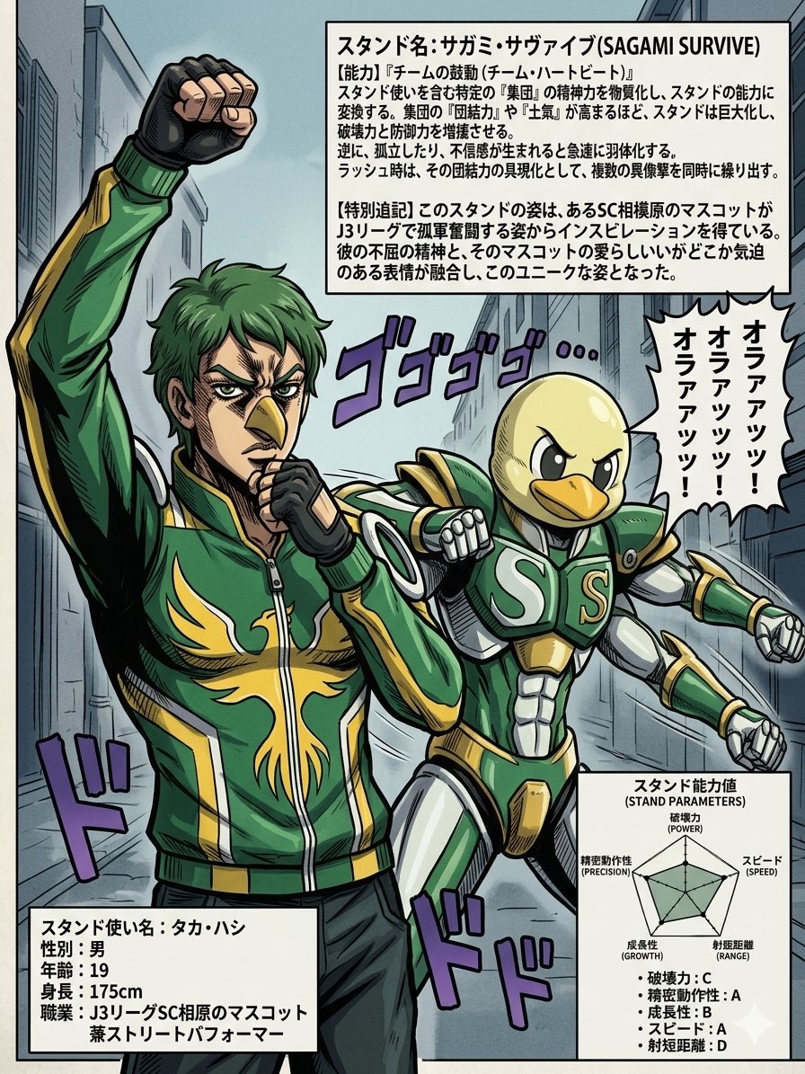 JoJo-Inspired Character Poster with Bird Stand — AI Prompt