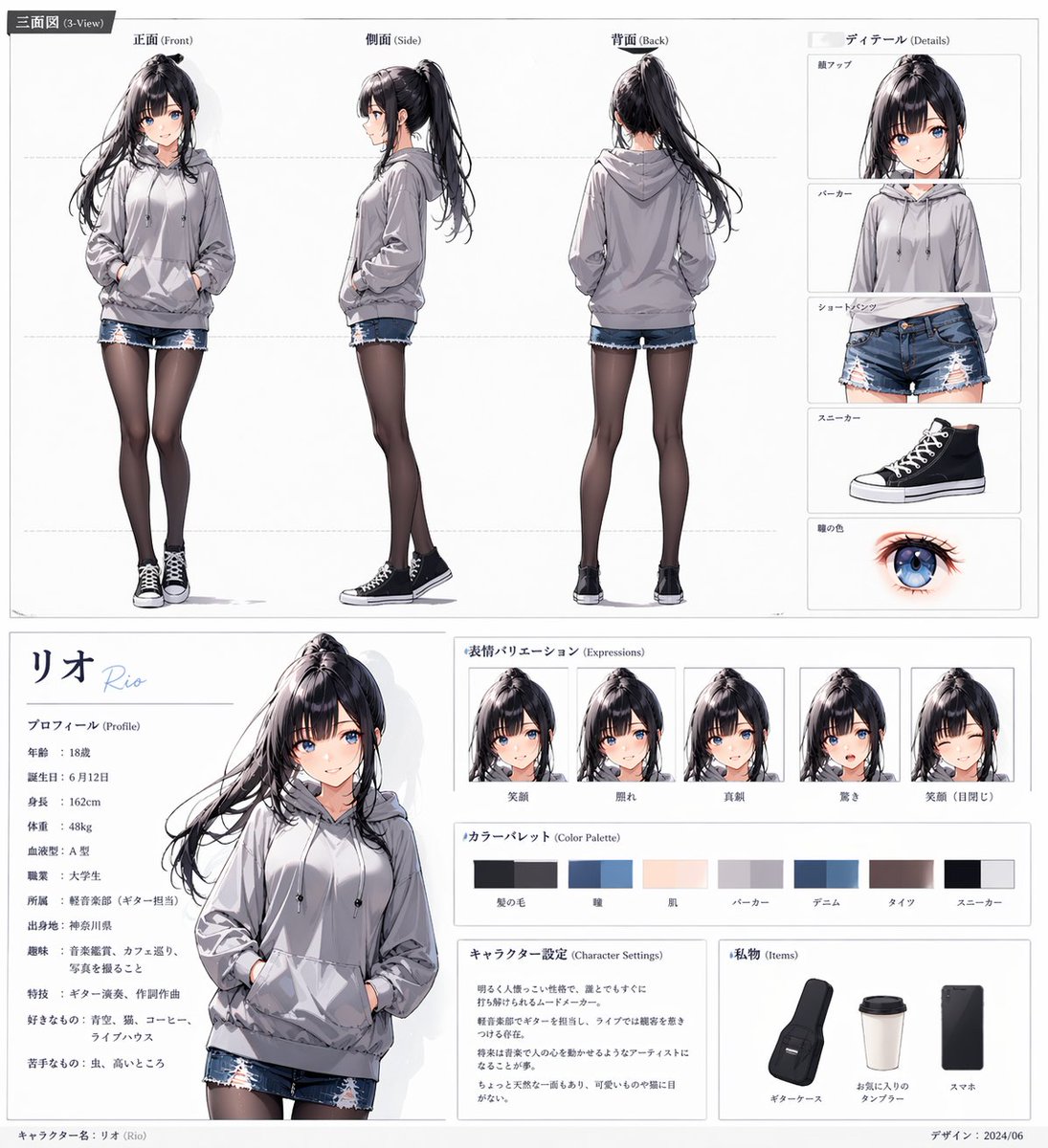 Anime Character Reference Sheet: Rio — Sora 2 Prompt