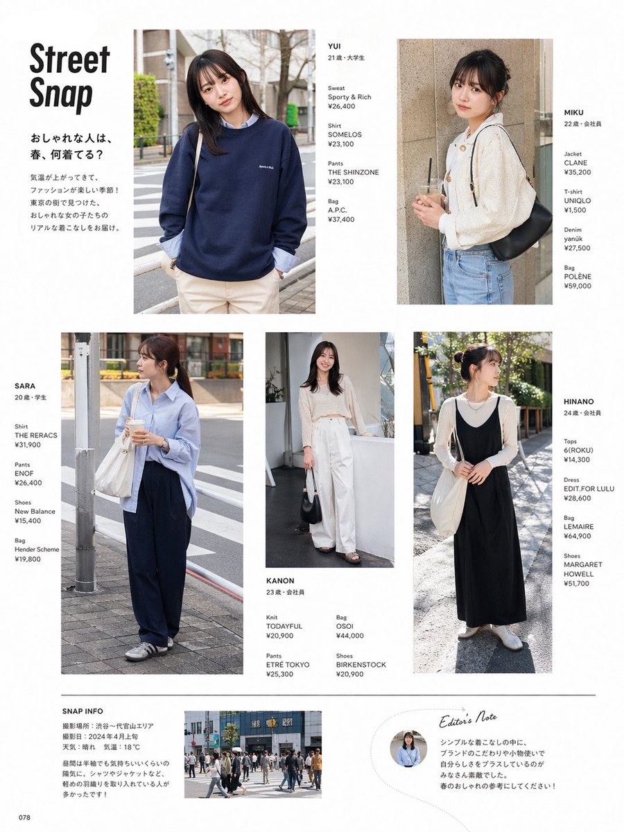 Japanese Street Fashion Magazine Spread — Sora 2 Prompt