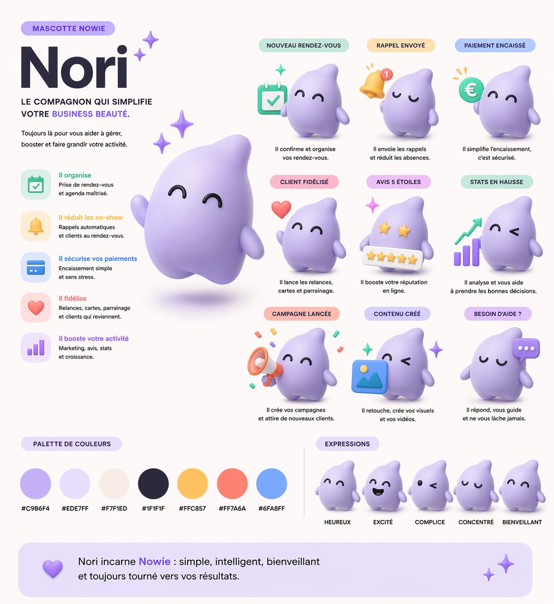 3D SaaS Mascot Brand Guide — Sora 2 Prompt