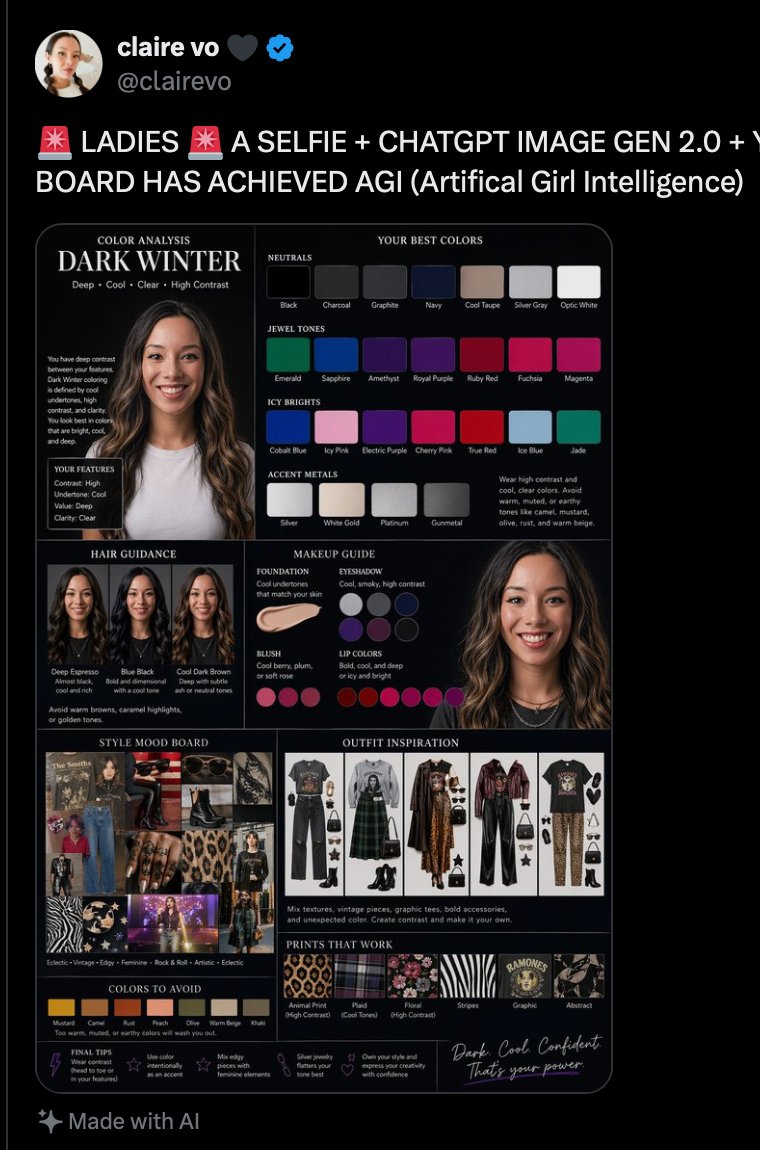 Deep Winter Color Analysis — AI Fashion Infographic Prompt
