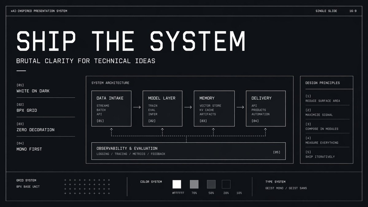Brutalist Monochrome Slides Prompt — Technical System Design