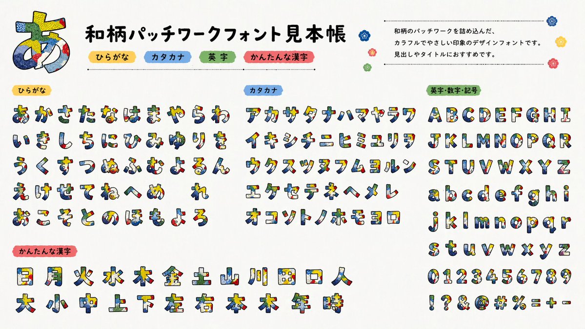 Multilingual Font Specimen Sheet — Sora 2 Prompt