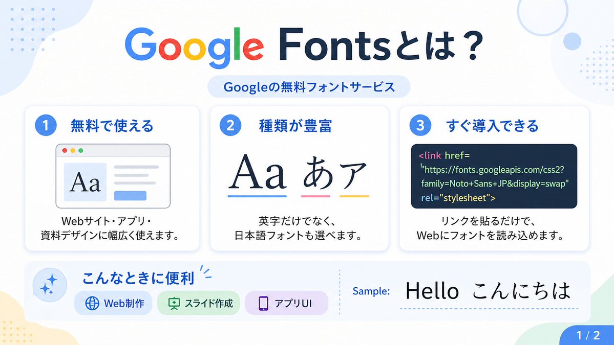 Google Fonts 日语信息图海报 — 现代扁平设计提示