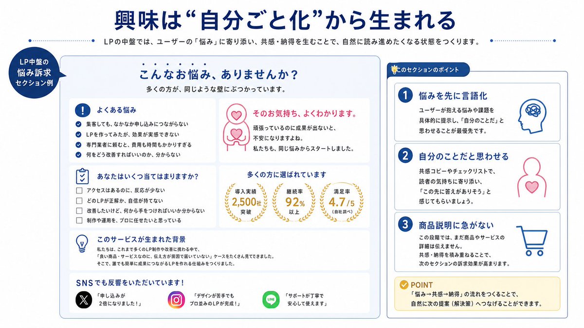 Japanese LP Empathy Infographic — Sora 2 Prompt