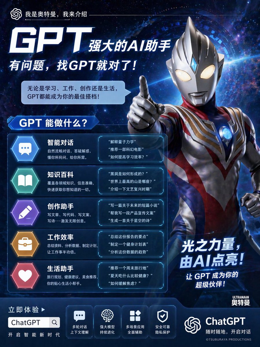 Ultraman ChatGPT Poster — Futuristic Chinese Ad Prompt