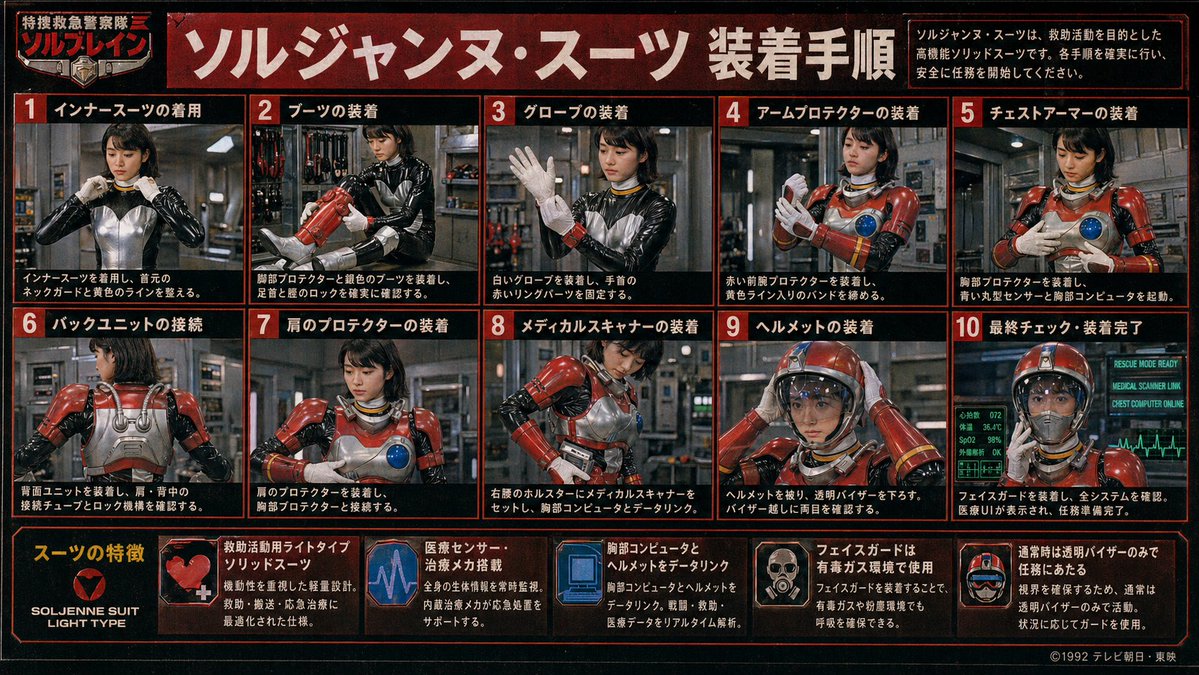 Retro Tokusatsu Rescue Suit — Wear & Assemble Poster Prompt
