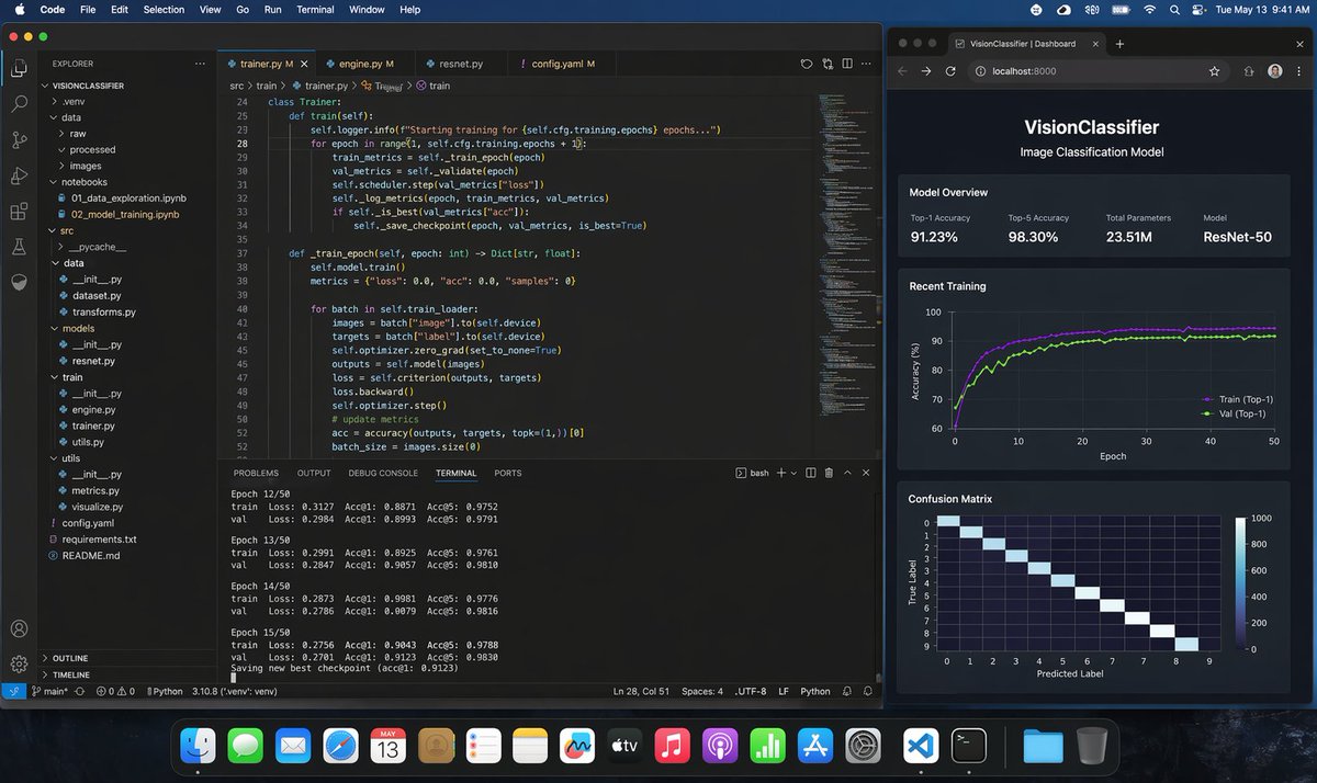 ML Engineer Workspace: Hyper-Realistic macOS Screenshot Prompt