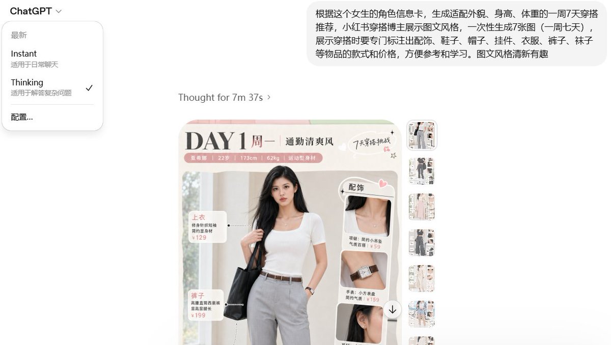 7-Day Outfit Guide Prompt: Xiaohongshu Style & Prices