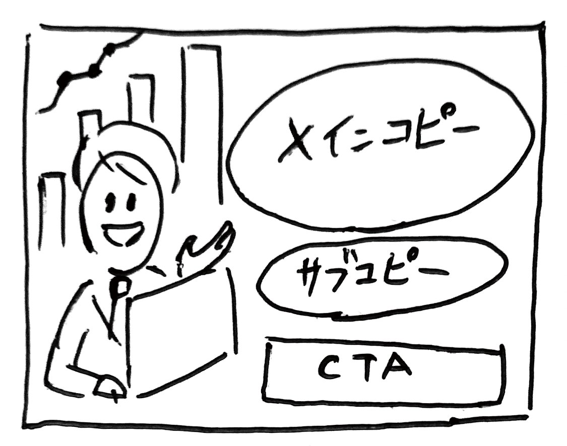 Hand Sketch to Ad: AI Sales Tool Image Prompt