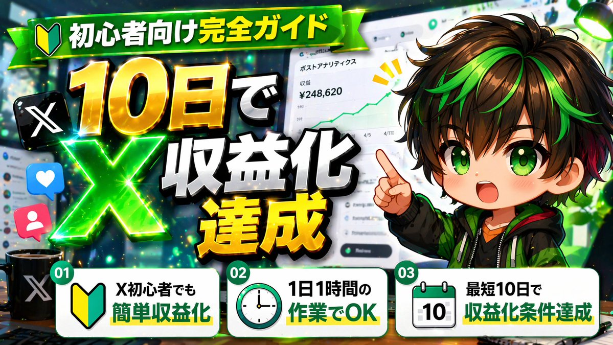 Anime Neon Thumbnail: X Monetization Guide