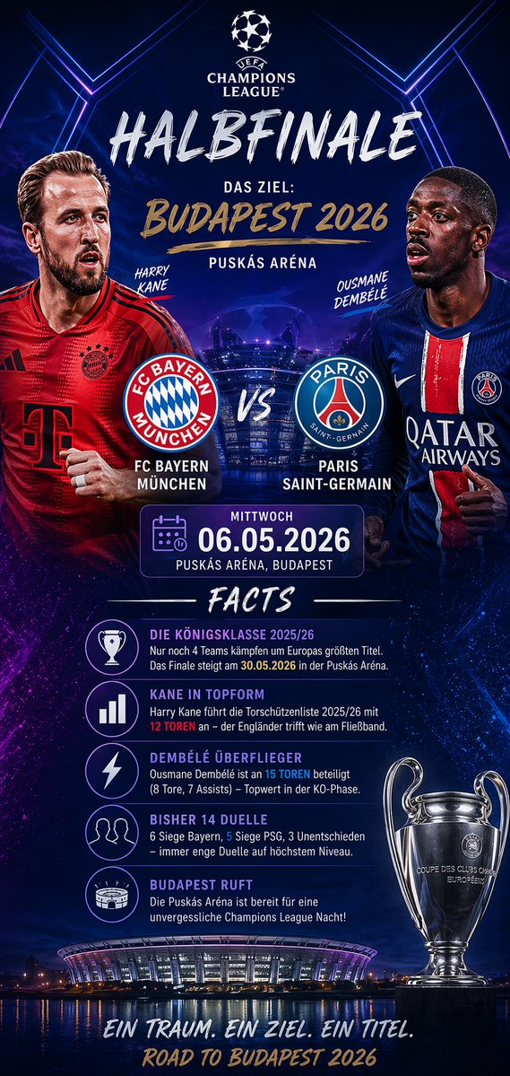 UCL Champions League Match Poster — Sora 2 Prompt