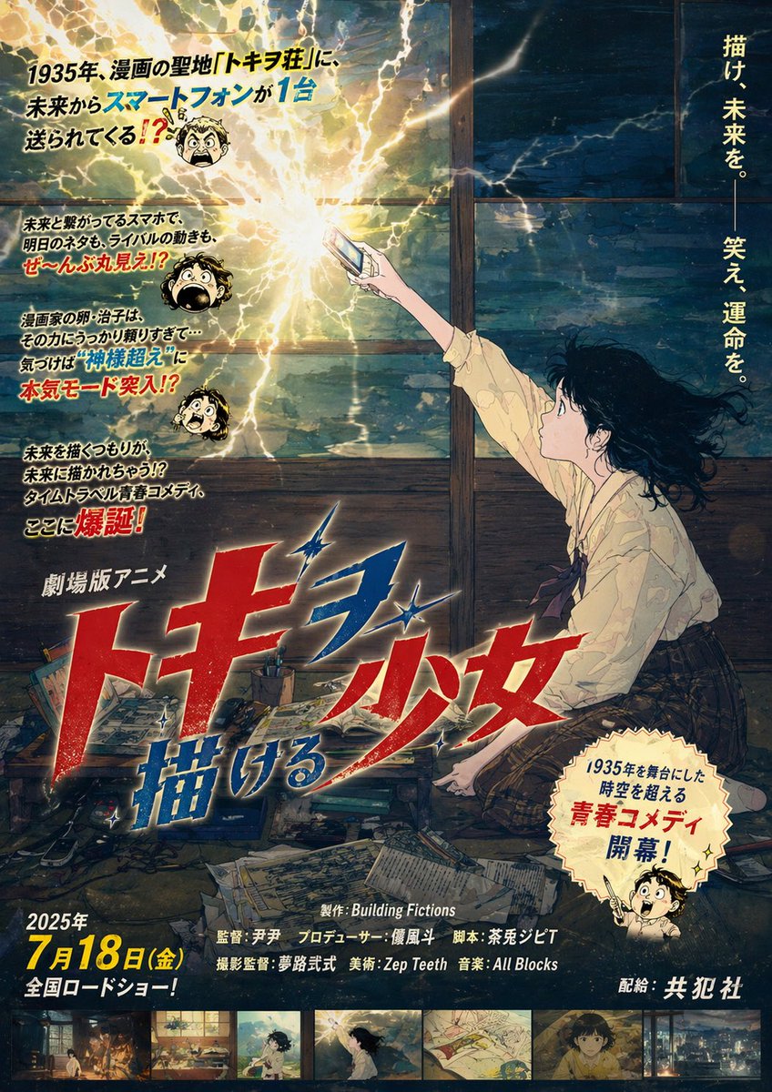 Retro 80s Anime Poster Prompt — Customizable Title & Device