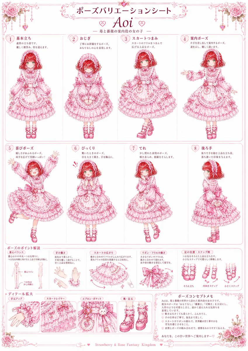 Lolita Pose Reference Poster — Sora 2 Prompt