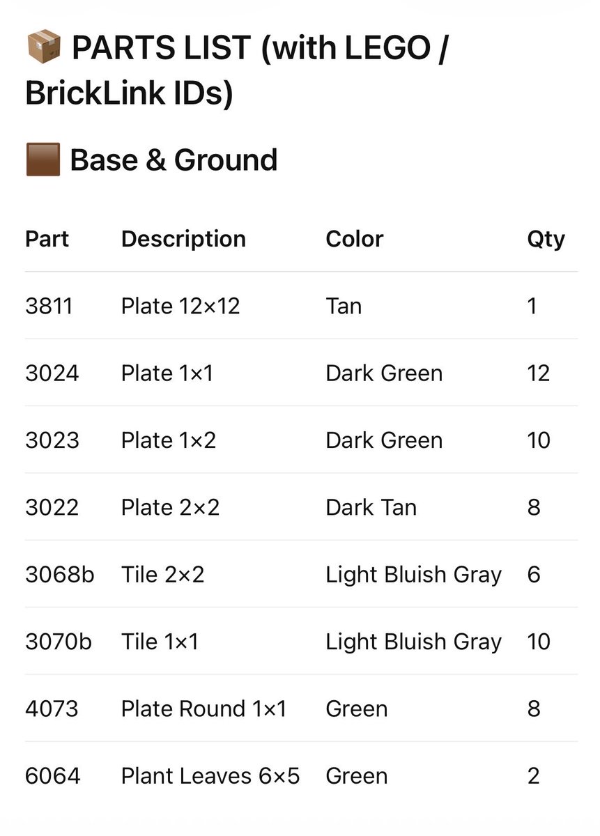 LEGO Parts Inventory Page — Printable BrickList Prompt