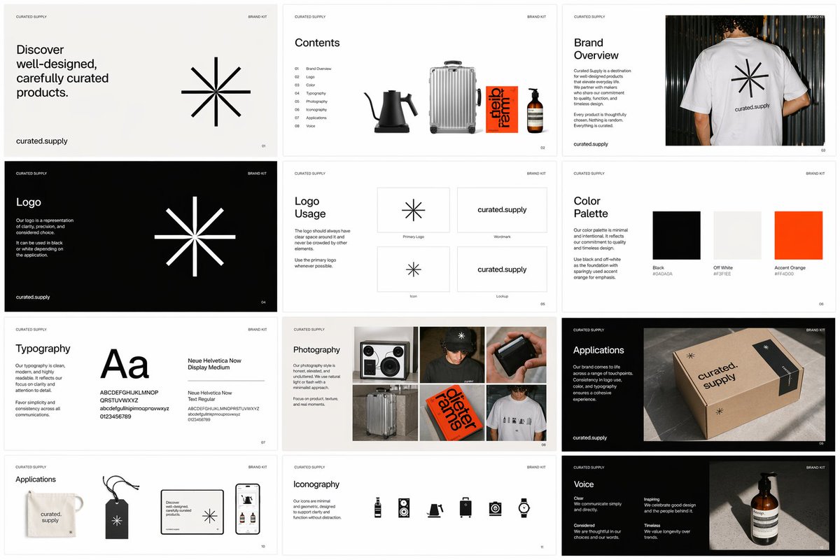 Brand Kit Prompt: Multi-Image & Design Guide Creation