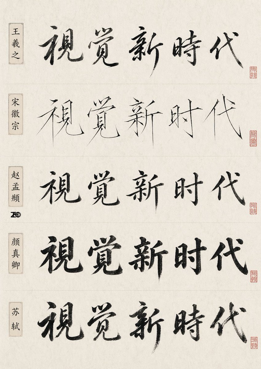 Chinese Calligraphy: 5 Styles, One Phrase — Sora 2 Prompt