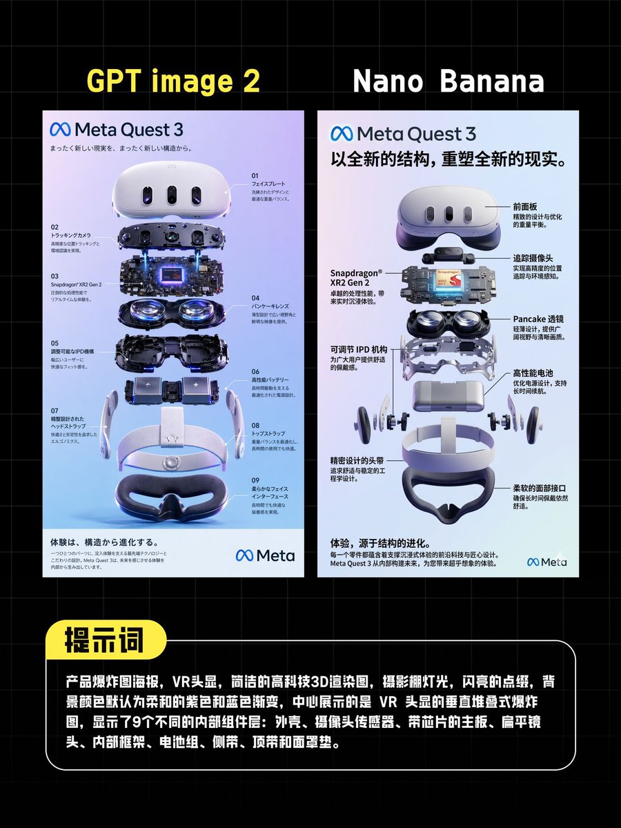 VR Headset Showdown: Meta Quest 3 Exploded View Poster Prompt