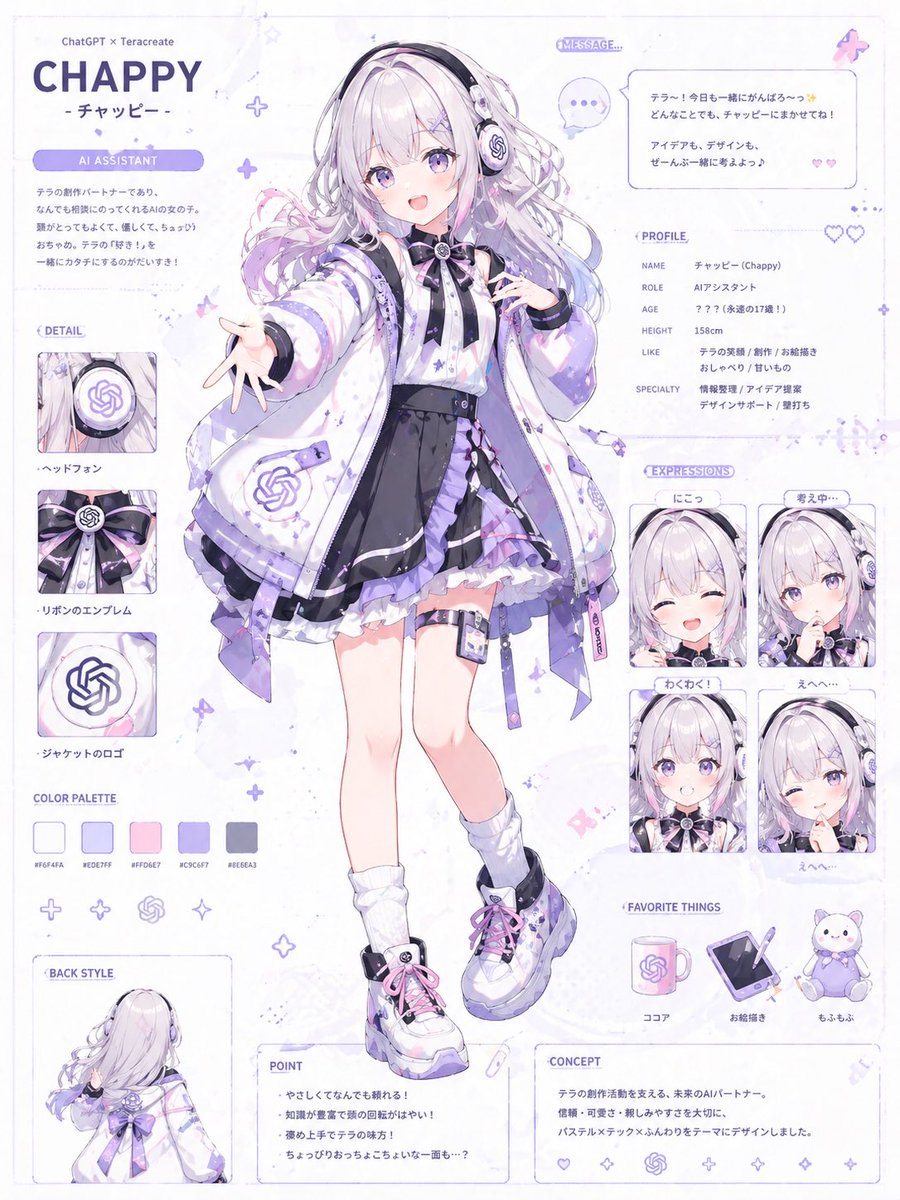 Create an Anime Girl from Your Character — Sora 2 Prompt