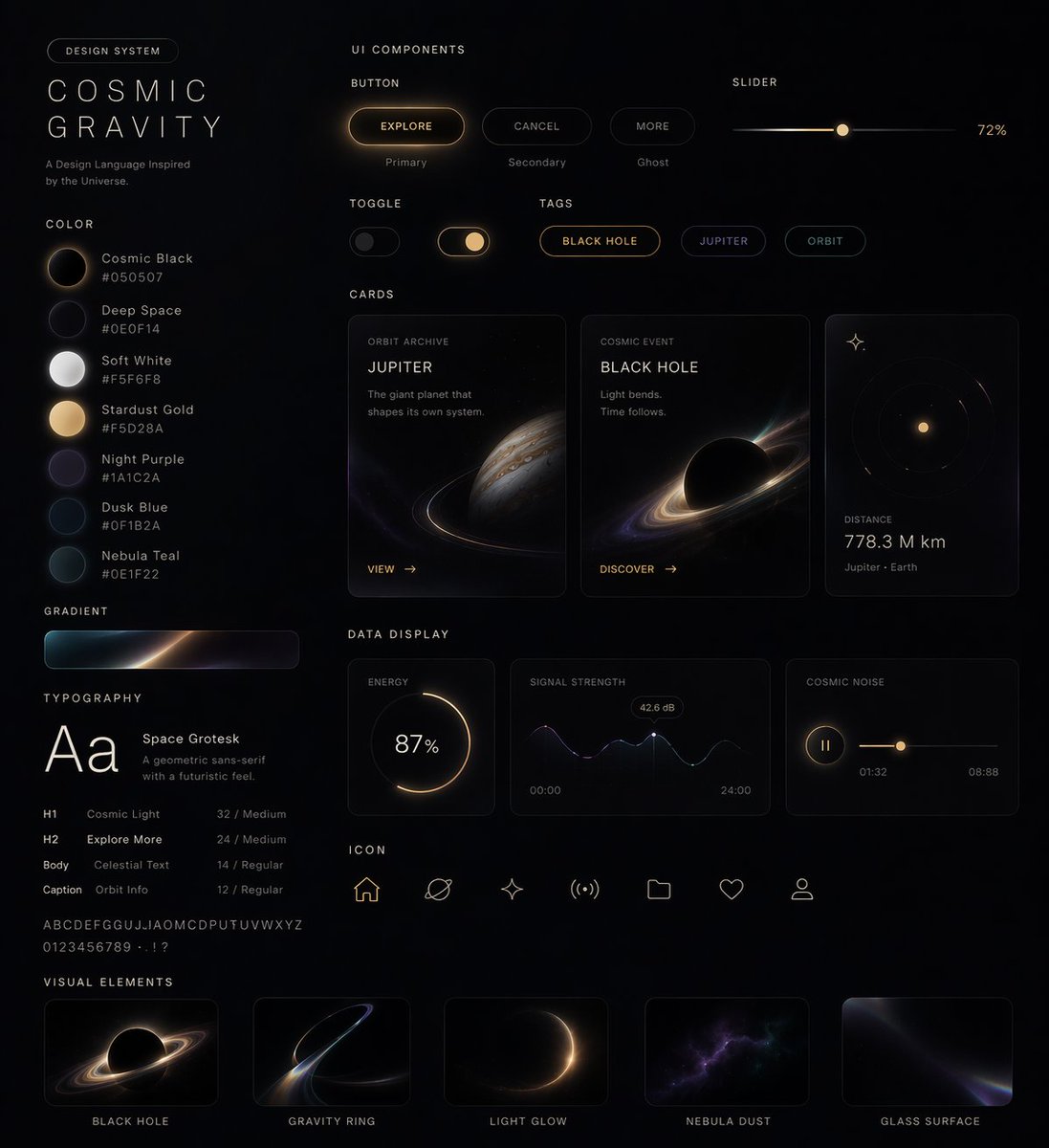 Cosmic Gravity Dark UI Design System — Sora 2 Prompt