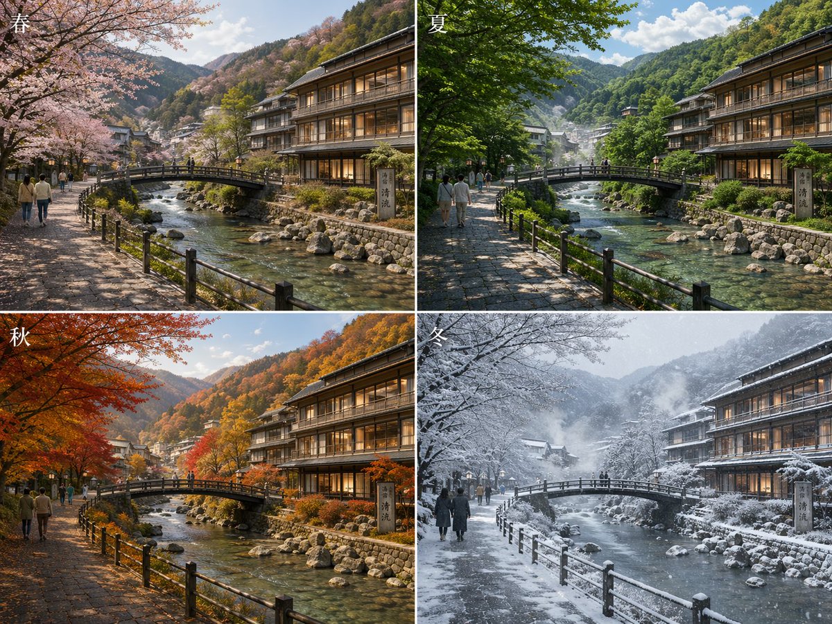Four Seasons Japanese Onsen Town Collage — Sora 2
