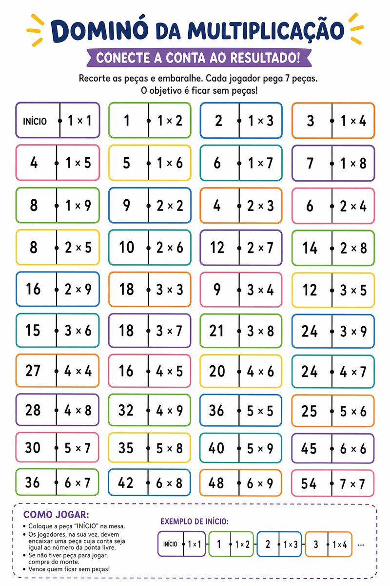 Multiplication Dominoes AI Prompt — Printable Math Game for Kids